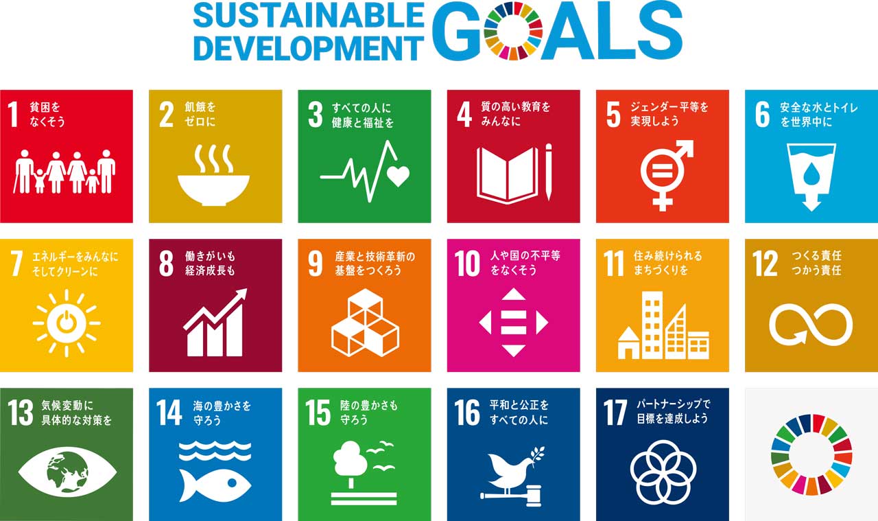 SDGsのポスター